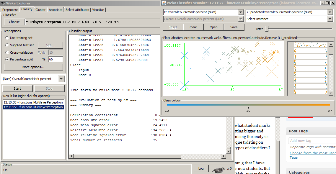 classifier output